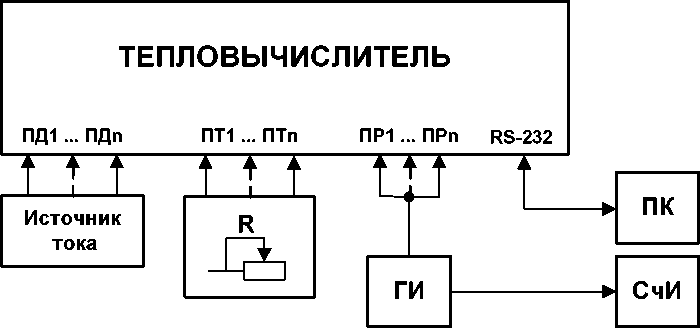 Руководство по эксплуатации. Теплосчётчик-регистратор Взлёт ТСР-М исполнения ТСР-026, -026М. ОЕИ Аналитика