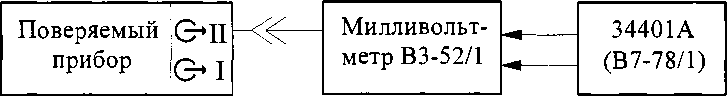 Методика поверки. Калибраторы напряжения переменного тока широкополосные Н5-6/1. ОЕИ Аналитика
