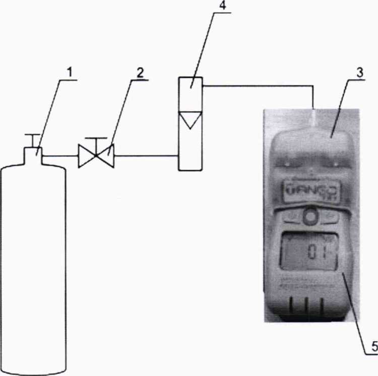 Методика поверки. ГСИ. Газоанализаторы портативные одноканальные Tango TX1. ОЕИ Аналитика