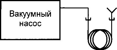 Методика поверки. Хроматографы