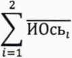 Методика поверки. Государственная система обеспечения единства измерений. Пункты весового и габаритного контроля автоматические «АПВГК». ОЕИ Аналитика
