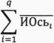 Методика поверки. Государственная система обеспечения единства измерений. Пункты весового и габаритного контроля автоматические «АПВГК». ОЕИ Аналитика