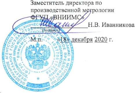 Методика поверки. Государственная система обеспечения единства измерений Системы лазерные измерительные API XD. ОЕИ Аналитика