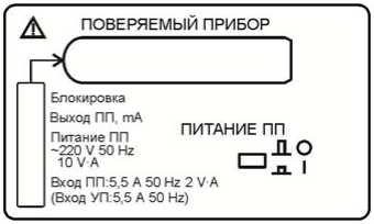 Руководство по эксплуатации. Установки поверочные ЦУ 854, ЦУ 855. ОЕИ Аналитика