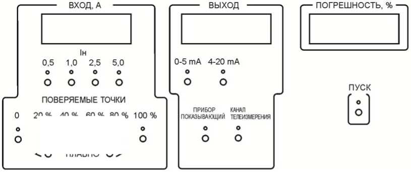 Руководство по эксплуатации. Установки поверочные ЦУ 854, ЦУ 855. ОЕИ Аналитика
