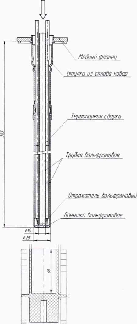 Методика поверки. гси.Преобразователи термоэлектрические ТП-А, ТП-С. ОЕИ Аналитика