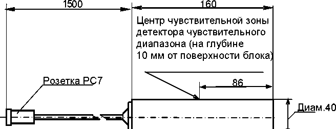 Руководство по эксплуатации. ДОЗИМЕТРЫ-РАДИОМЕТРЫ ДКС–96. ОЕИ Аналитика