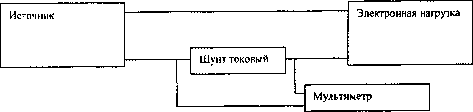 Методика поверки. Источники питания программируемые серий EA-PSI 9000 DT, EA-PSI 9000 T, EA-PS 9000 T, EA-PSI 5000 A, EA-PS 5000 A. ОЕИ Аналитика