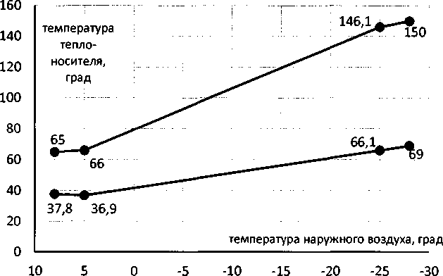 Руководство по эксплуатации. ТЕПЛОВЫЧИСЛИТЕЛИ СПТ940. ОЕИ Аналитика