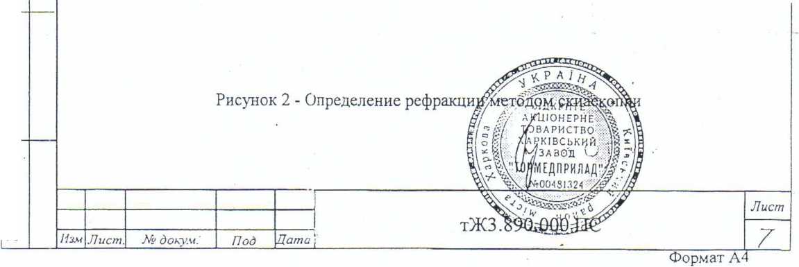 Паспорт. Линейки скиаскопические ЛСК-1. ОЕИ Аналитика