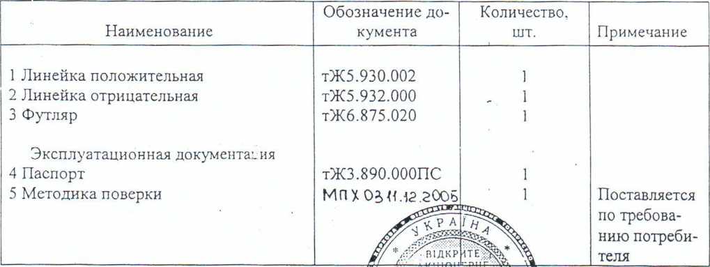 Паспорт. Линейки скиаскопические ЛСК-1. ОЕИ Аналитика