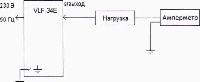 Методика поверки. ГСИ. ГЕНЕРАТОРЫ ИНФРАНИЗКОЧАСТОТНЫЕ ВЫСОКОВОЛЬТНЫЕ VLF-34E. ОЕИ Аналитика