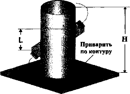 Инструкция. ГСИ. Расходомеры-счетчики жидкости ультразвуковые PanaFlow XMT1000. ОЕИ Аналитика