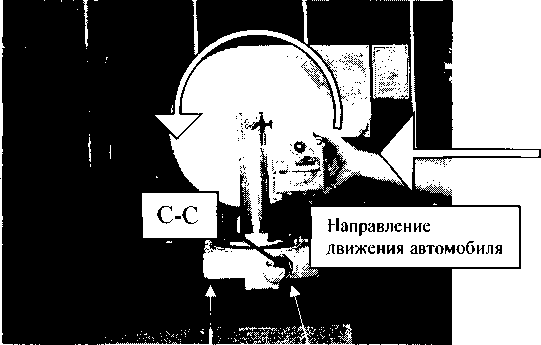 Методика поверки. Устройства для измерений углов установки колес автомобилей V3D, DK-V3D. ОЕИ Аналитика