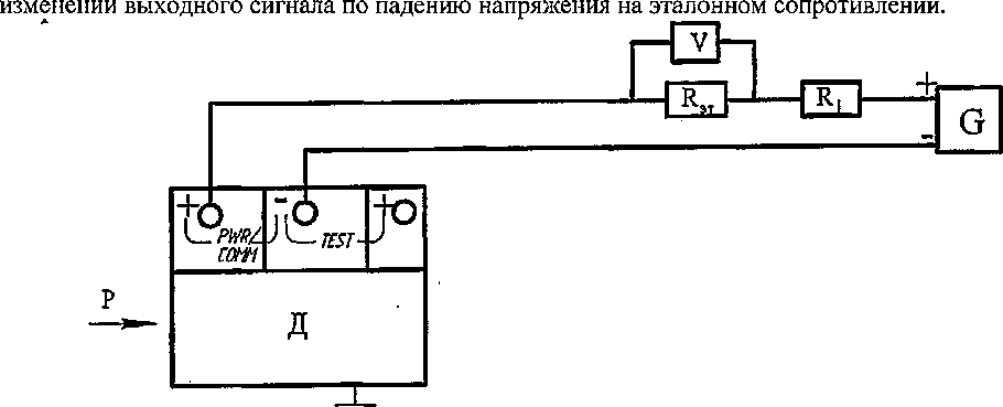 Методика поверки. Преобразователи давления измерительные 3051. ОЕИ Аналитика
