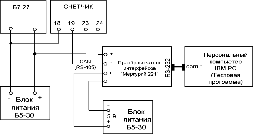 Методика поверки. Счётчики электрической энергии трёхфазный статические