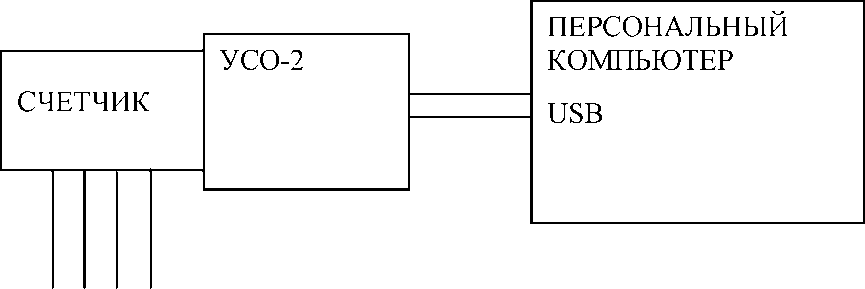 Руководство по эксплуатации. Счетчик электрической энергии трехфазный статический МАЯК Т301АРТ. ОЕИ Аналитика