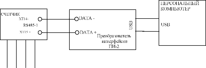 Руководство по эксплуатации. Счетчик электрической энергии трехфазный статический МАЯК Т301АРТ. ОЕИ Аналитика
