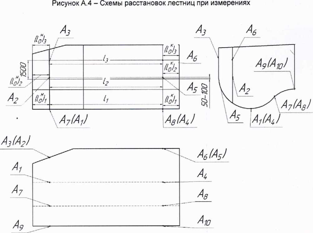 Методика поверки. ГСИ. Резервуары (танки) стальные прямоугольные с криволинейными днищами речных наливных судов, номинальной вместимостью от 200 до 210 мЗ. ОЕИ Аналитика