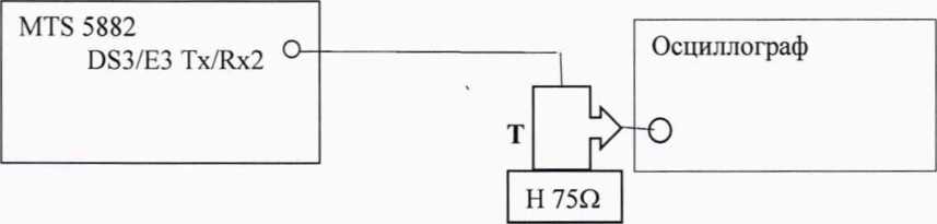 Методика поверки. ГСОЕИ. Тестеры MTS 5882. ОЕИ Аналитика