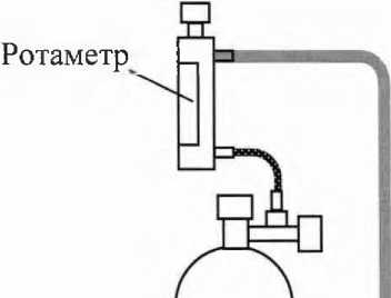 Методика поверки. Газоанализатор МАРК-2010. ОЕИ Аналитика