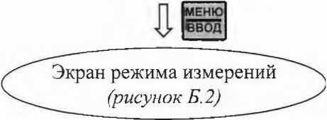 Методика поверки. Газоанализатор МАРК-2010. ОЕИ Аналитика