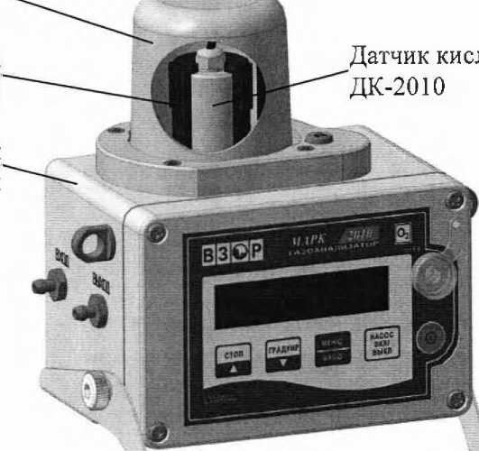 Методика поверки. Газоанализатор МАРК-2010. ОЕИ Аналитика