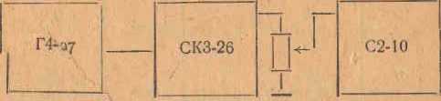Руководство по эксплуатации. ГЕНЕРАТОР СИГНАЛОВ ВЫСОКОЧАСТОТНЫЙ Г4-107. ОЕИ Аналитика