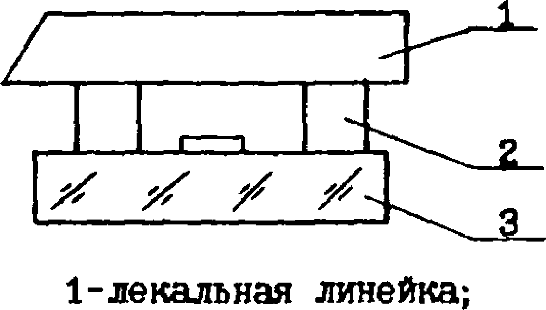 Методика поверки. ГСИ. Угломеры с нониусом. Методика поверки. ОЕИ Аналитика