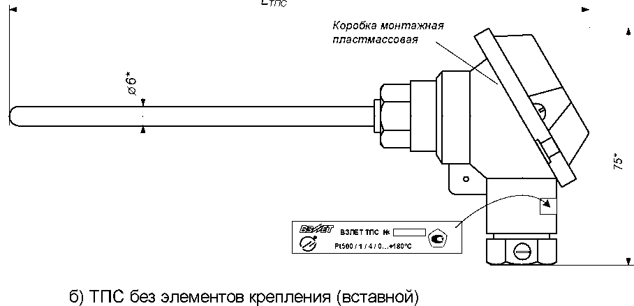 Руководство по эксплуатации. Термопреобразователи сопротивления ВЗЛЕТ ТПС. ОЕИ Аналитика
