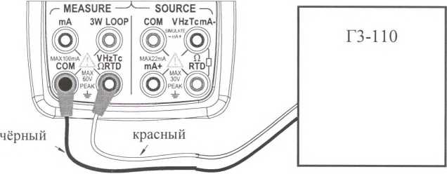 Методика поверки. Калибраторы АМ. ОЕИ Аналитика