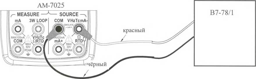 Методика поверки. Калибраторы АМ. ОЕИ Аналитика