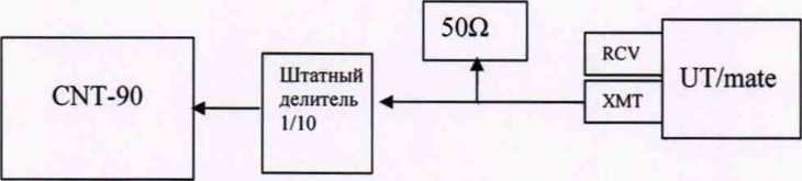 Методика поверки. гси.Дефектоскопы ультразвуковые «ScanMaster . ОЕИ Аналитика