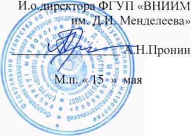 Методика поверки. Система контроля дымовых и выхлопных газов автоматизированная