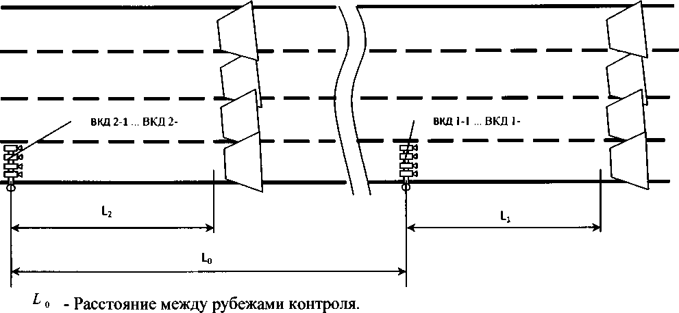 Методика поверки. КОМПЛЕКС ИЗМЕРИТЕЛЬНЫЙ ПРОГРАММНО-ТЕХНИЧЕСКИЙ «АЗИМУТ ДС». ОЕИ Аналитика