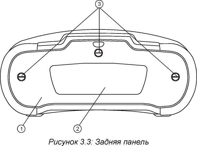 Руководство по эксплуатации. Вольтамперфазометр . ОЕИ Аналитика