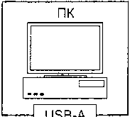 Методика поверки. ИЗМЕРИТЕЛИ ТЕХНОЛОГИЧЕСКИЕ ЦИФРОВЫЕ ИТЦ 420/МЗ-5. ОЕИ Аналитика
