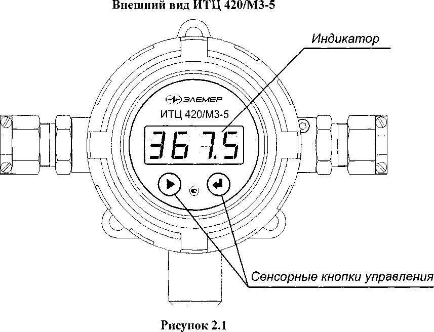 Методика поверки. ИЗМЕРИТЕЛИ ТЕХНОЛОГИЧЕСКИЕ ЦИФРОВЫЕ ИТЦ 420/МЗ-5. ОЕИ Аналитика