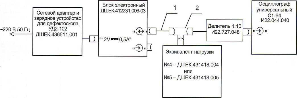 Методика поверки. ДЕФЕКТОСКОП УЛЬТРАЗВУКОВОЙ