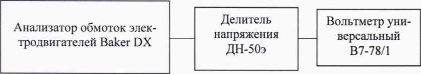 Методика поверки. Анализаторы обмоток электродвигателей Baker DX. ОЕИ Аналитика
