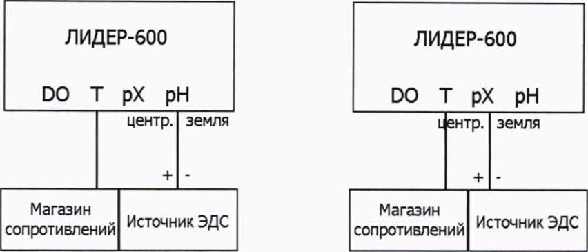 Методика поверки. ГСИ. Анализаторы промышленные портативные многоканальные
