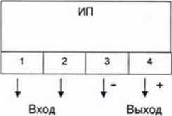Методика поверки. ПРЕОБРАЗОВАТЕЛИ ИЗМЕРИТЕЛЬНЫЕ ПЕРЕМЕННОГО ТОКА Е852М. ОЕИ Аналитика