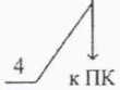 Методика поверки. Устройства детектирования гамма-излучения УДКГ-37. ОЕИ Аналитика