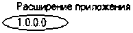 Методика поверки. Система автоматизированная информационно-измерительная коммерческого учета электроэнергии ОАО «Сетевая компания» ПЭС Лаишевского РЭС 2. ОЕИ Аналитика