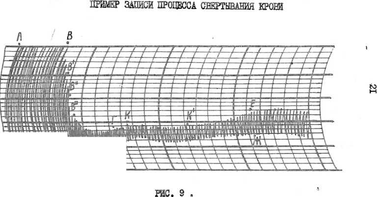 Руководство по эксплуатации. Коагулограф Н334. ОЕИ Аналитика