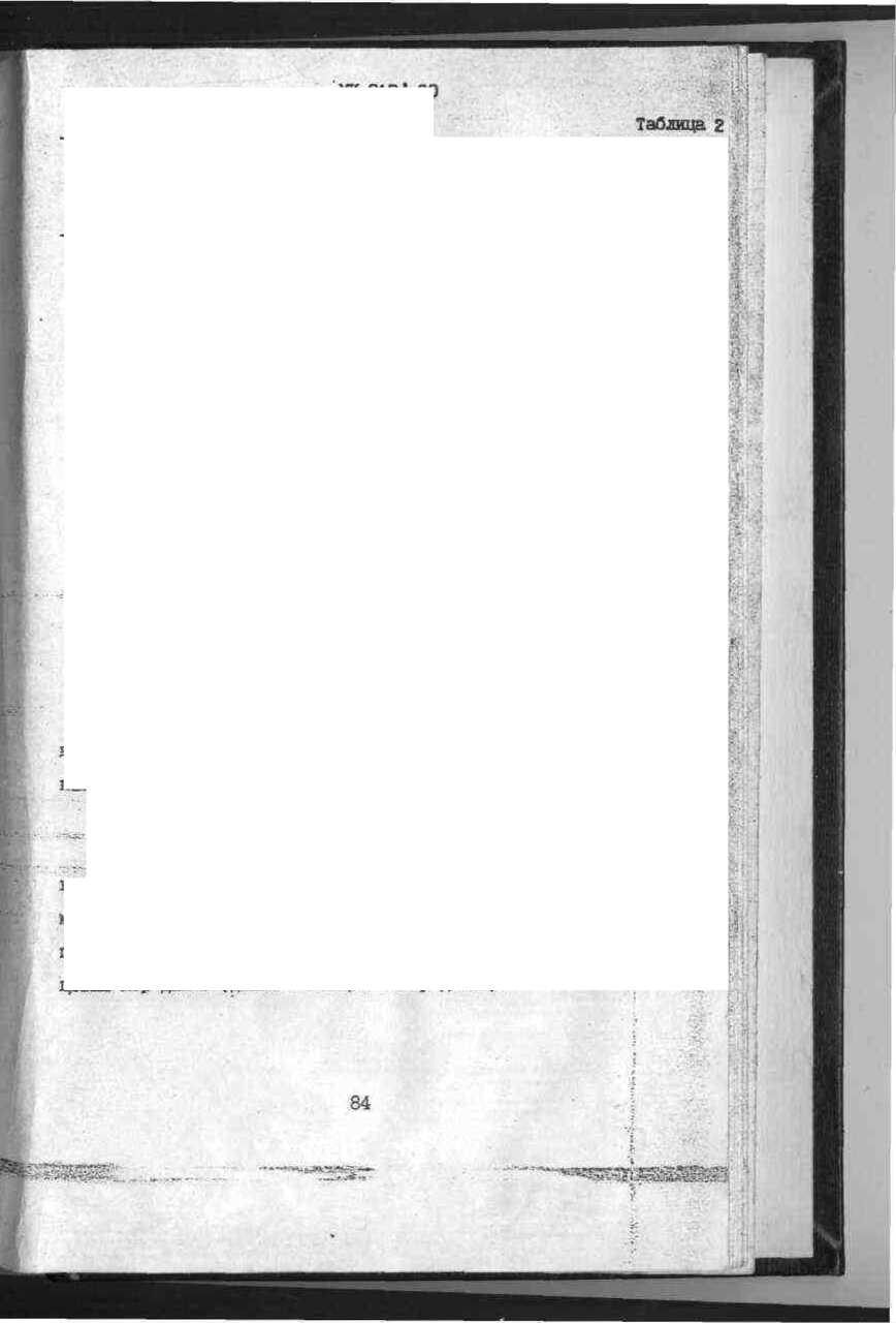 Методика поверки. МИ 1799-87. ОЕИ Аналитика
