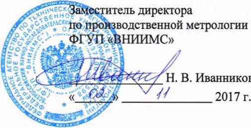 Методика поверки. Система автоматизированная информационно-измерительная коммерческого учета электроэнергии (АИИС КУЭ) ПС 220кВ Кызылская. ОЕИ Аналитика
