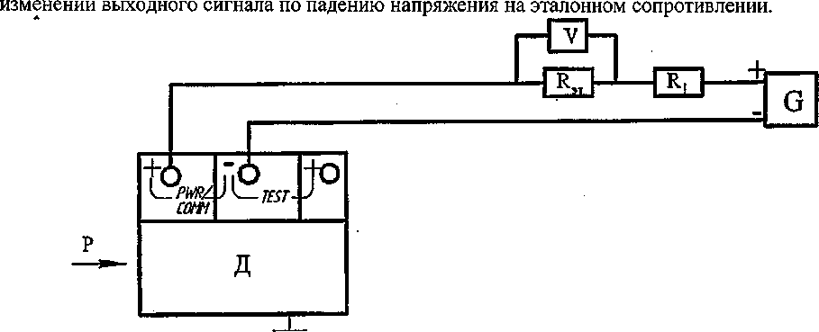 Методика поверки. ГСИ. ПРЕОБРАЗОВАТЕЛИ ДАВЛЕНИЯ ИЗМЕРИТЕЛЬНЫЕ 2051. ОЕИ Аналитика