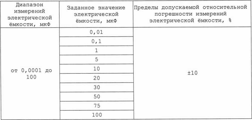 Руководство по эксплуатации. УСТРОЙСТВА КОНТРОЛЯ МОНТАЖА БИВК-МИ . ОЕИ Аналитика