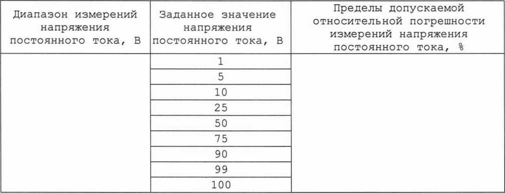 Руководство по эксплуатации. УСТРОЙСТВА КОНТРОЛЯ МОНТАЖА БИВК-МИ . ОЕИ Аналитика